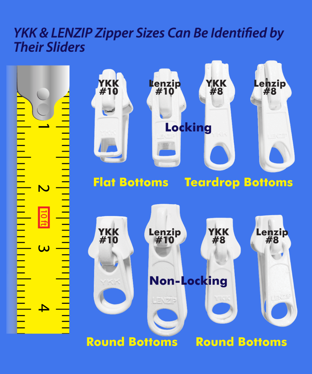 Zipper Size Chart Ykk