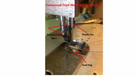 Compound Feed Walking Foot Machine Parts