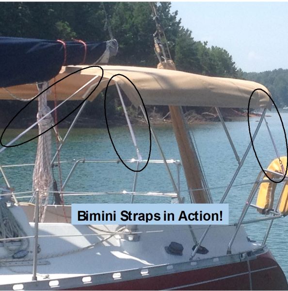 Bimin Straps on boat