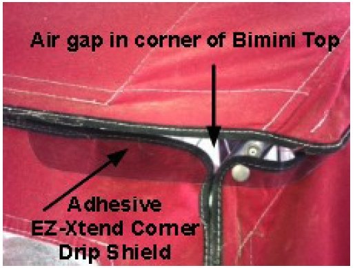 EZ-Xtend Corner Drip Shields solve the problem of gaps at the corner of your boat enclosure